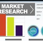 تفاوت تحقیقات بازار با تحقیقات بازاریابی